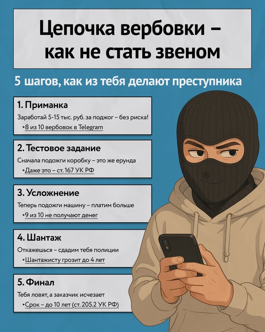 Легкие деньги.jpg